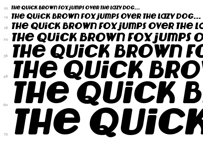 Lemondrop font waterfall